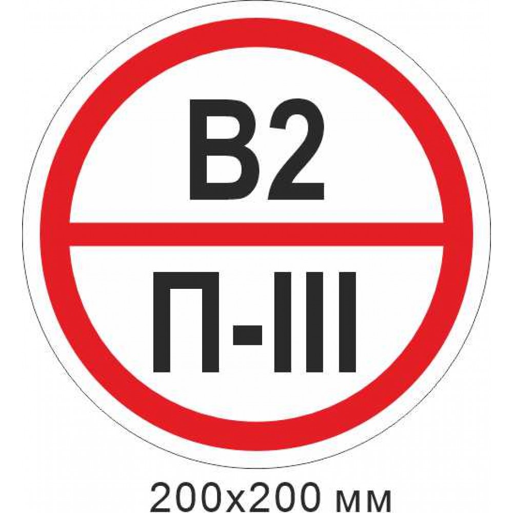 Пожежний Знак 200х200 мм Знак категорії приміщення - В2